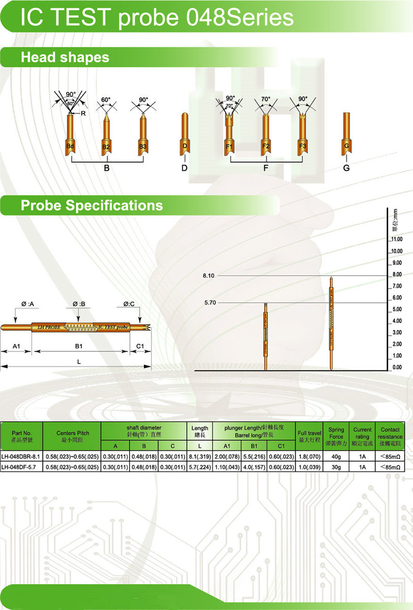 BGA雙頭探針LH-048.jpg